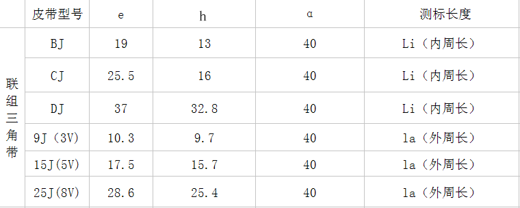 9J联组窄V带