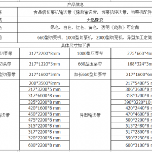 异型切菜机输送带