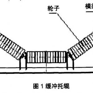 山西缓冲条