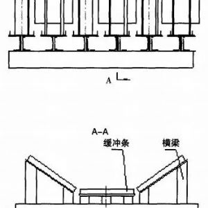 山西缓冲条